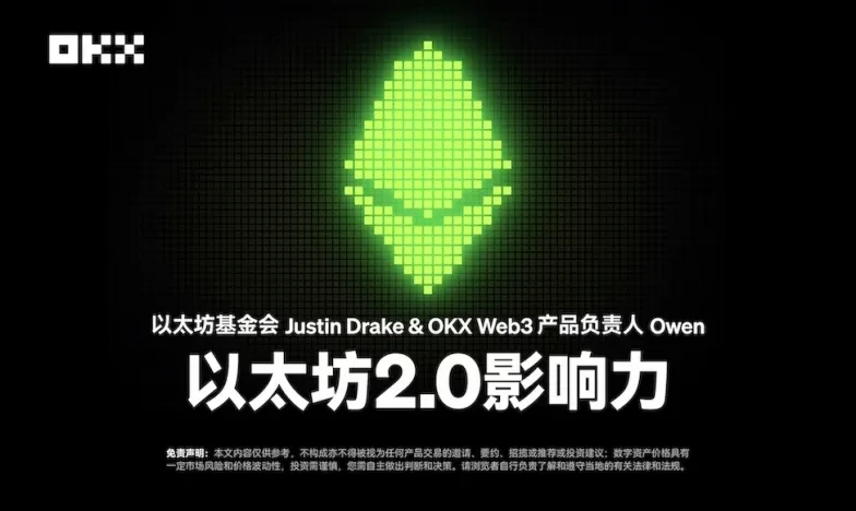 安币app交易所新功能上线
